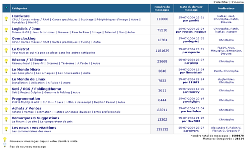 http://forum.hardware.fr/documentation/doc/list_cat.png